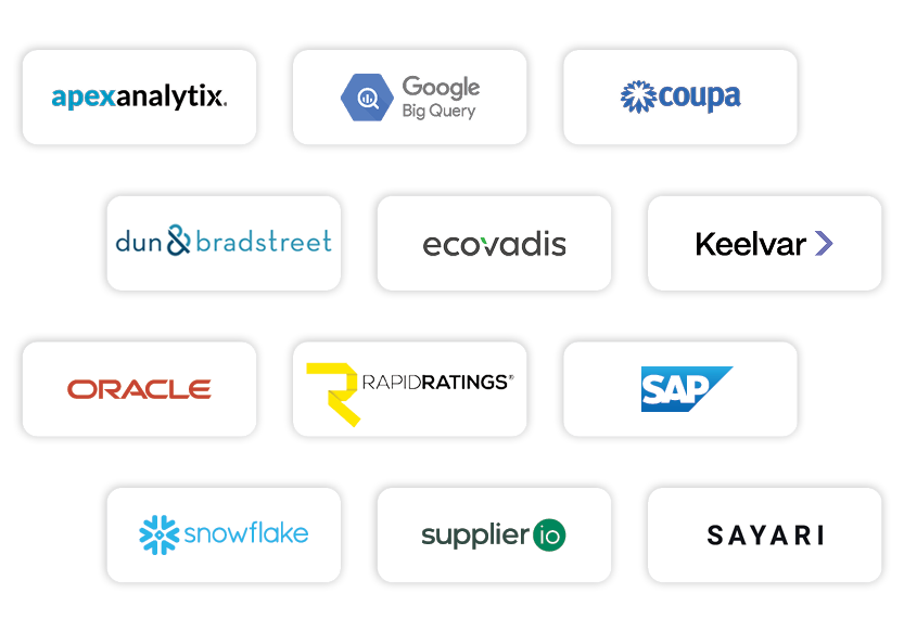 SpendHQ Partner Logos